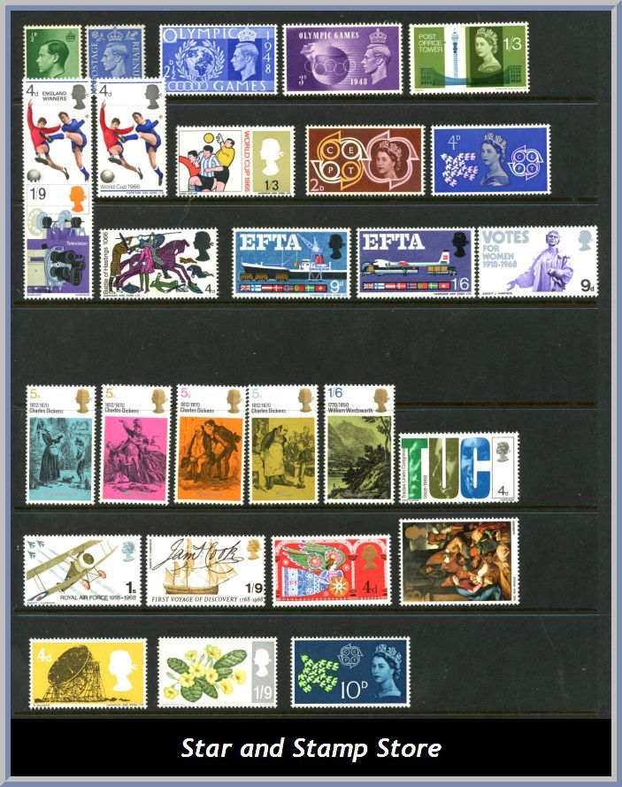 England | Lot felfria märken